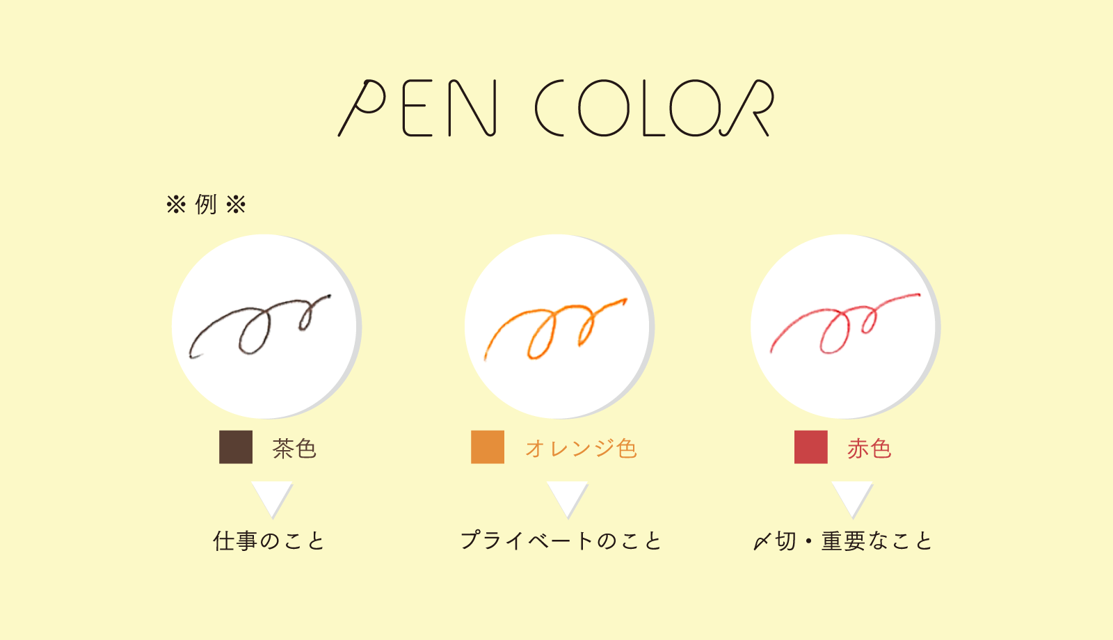 複数のペン色を使う