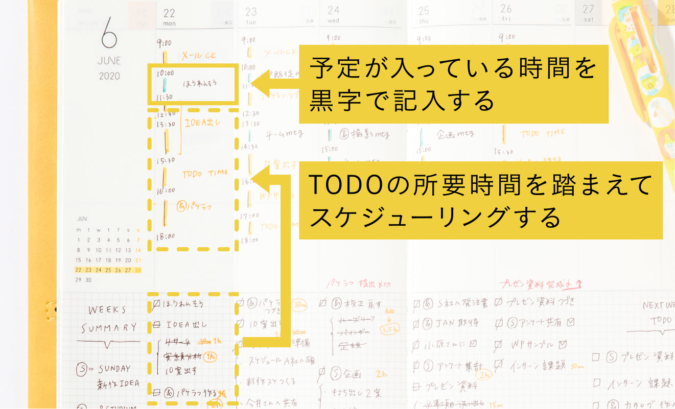 今日やると決めたtodoをこなせない を解決する方法 Sunny あなたの1年を晴れにする いろは出版株式会社