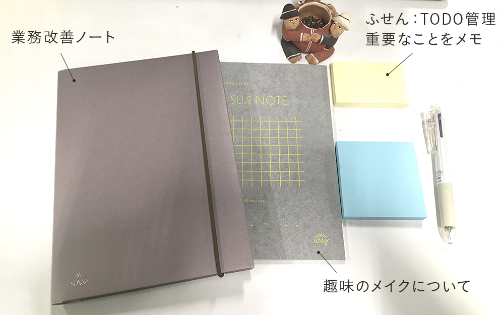 ルーズな私でも 仕事 趣味のメモを丸ごと整理できるようになった３つのコツ Sunnyノート いろは出版株式会社