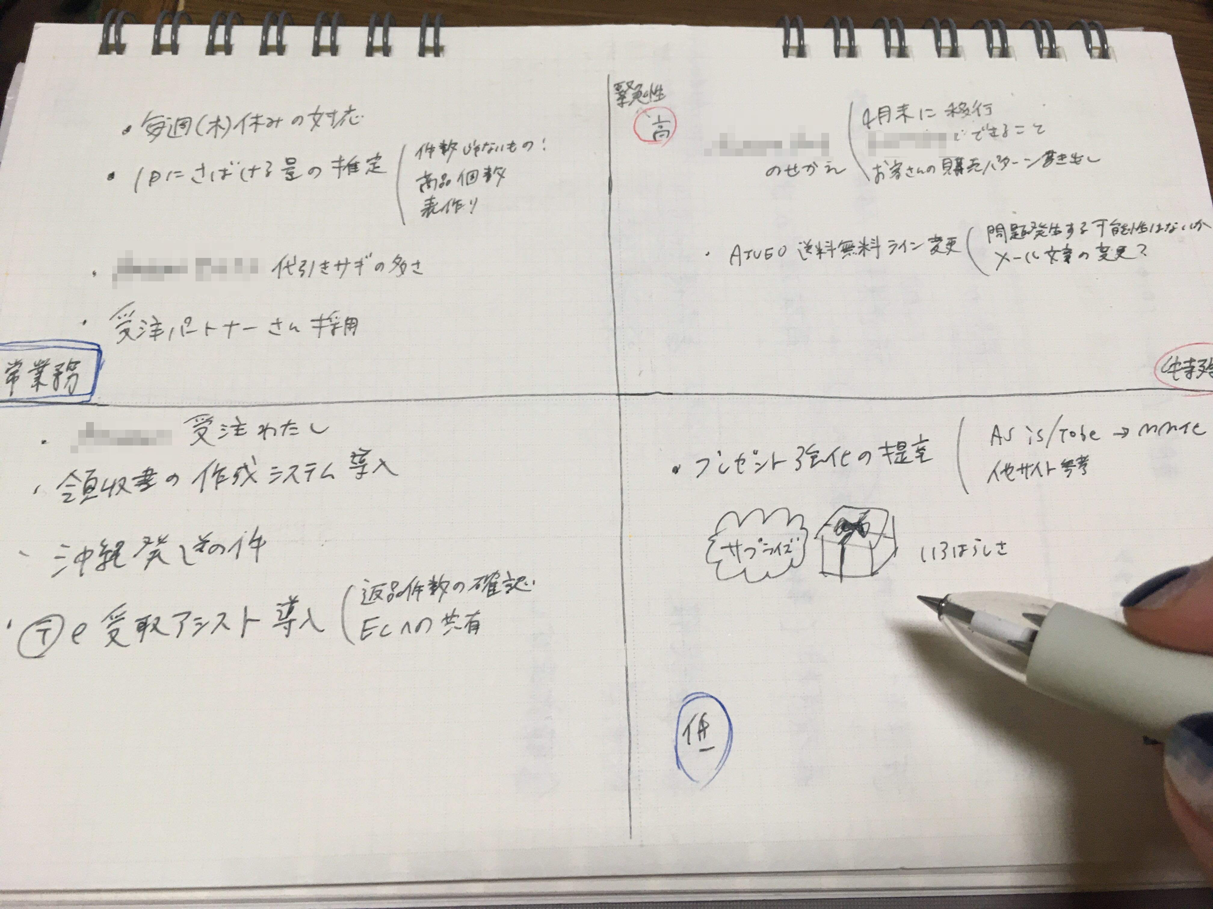 議事録は方眼ガイドを活かせば、ズボラな私でも整理して書ける！