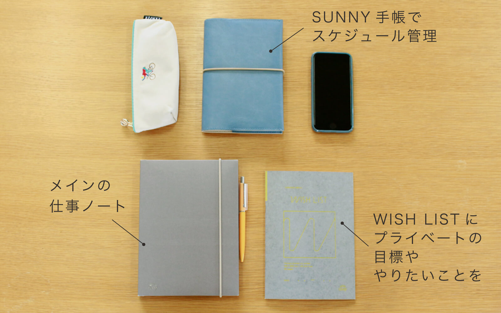 雑記もまとめも1冊のノートに 頼もしいビジネスパートナー Sunnyノート いろは出版株式会社