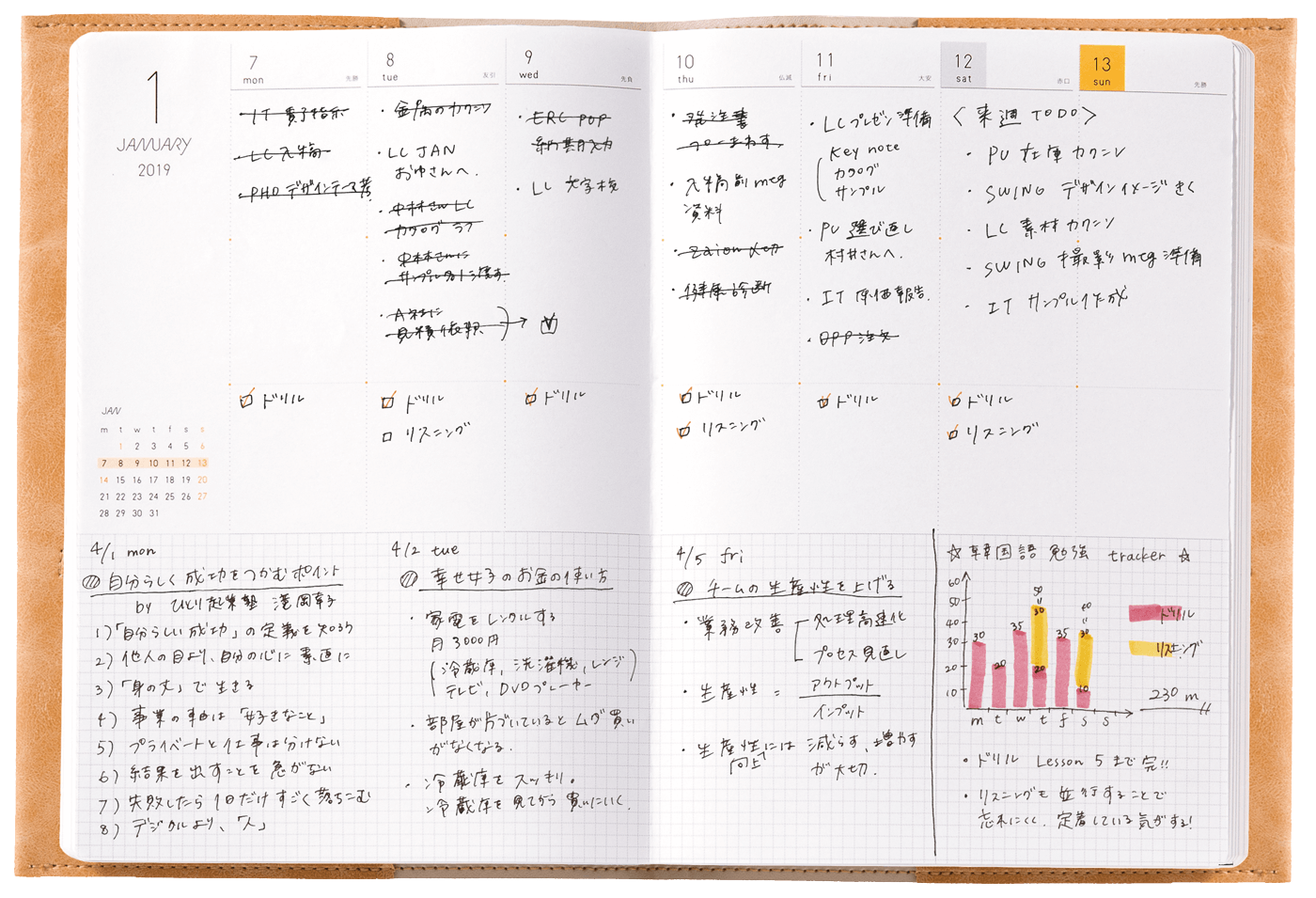 ウィークリーにはTODOと日々の記録を