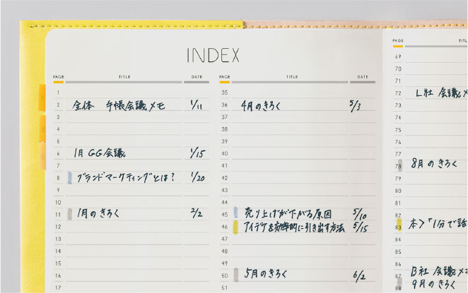 インデックスページと紐付けも