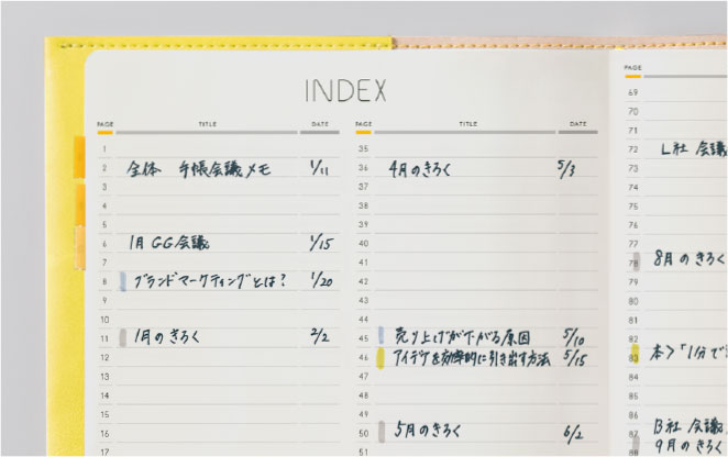 インデックスページで見返しやすく