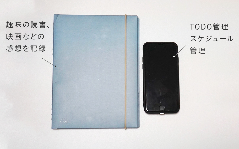 エイミーさんの仕事道具