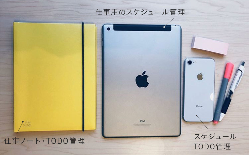 さくぱんさんの仕事道具