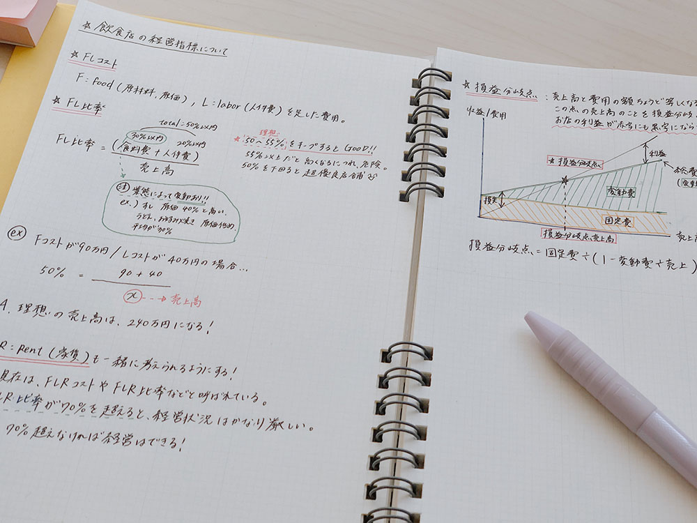 開きやすいノートだから立ったままでも書きやすく持ち運びにぴったり