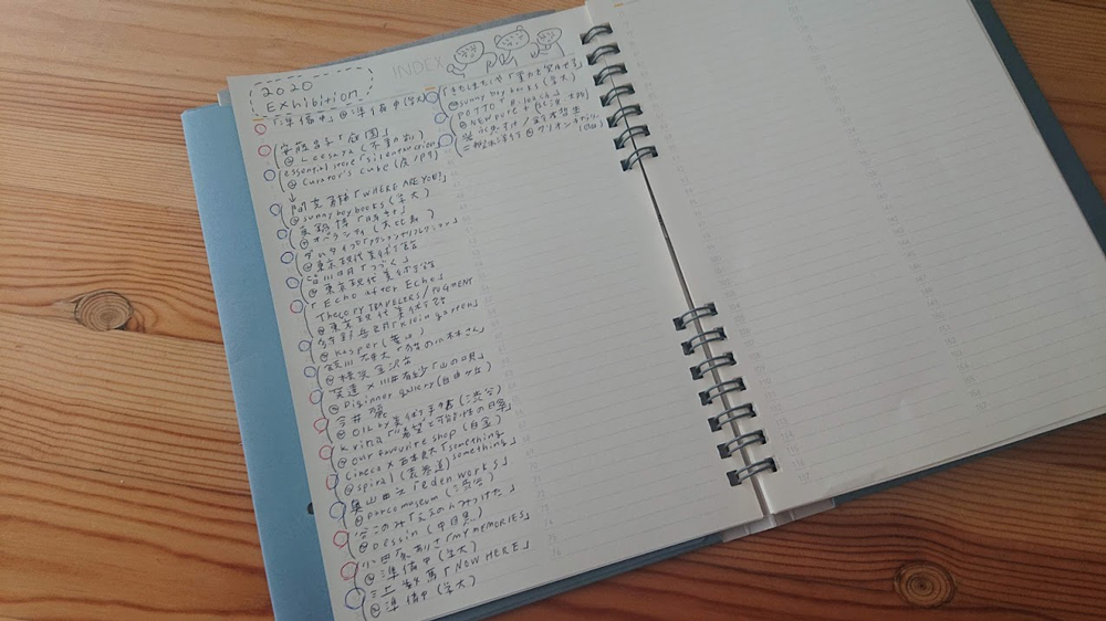 インデックスページで展示会の情報をまとめた