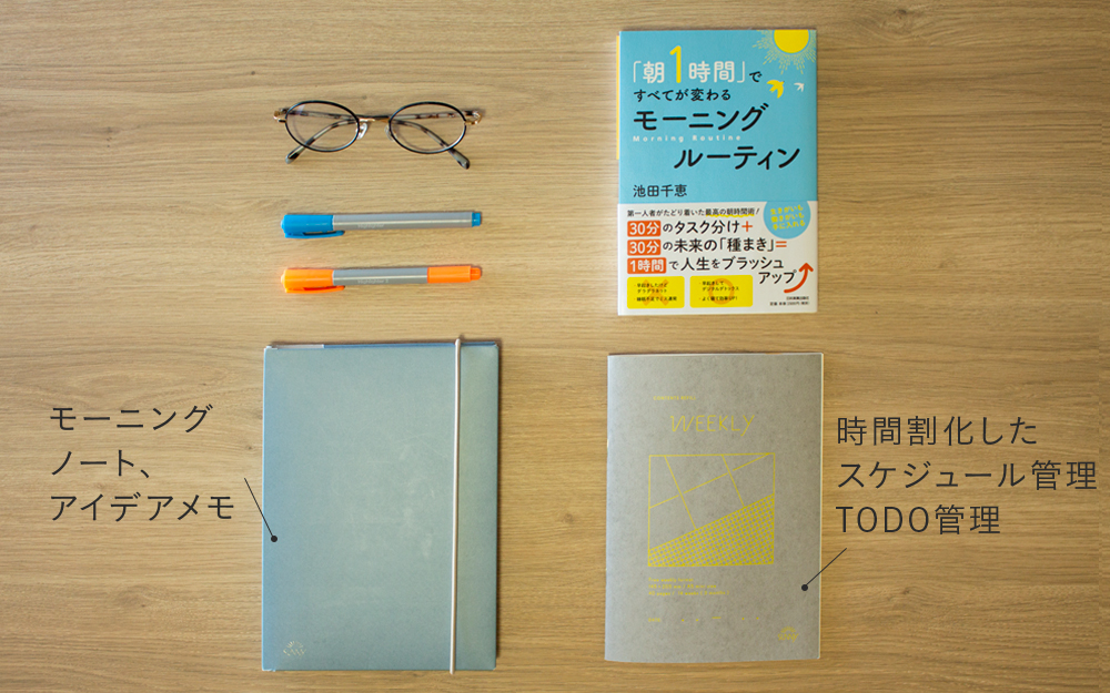 Iさんの仕事道具