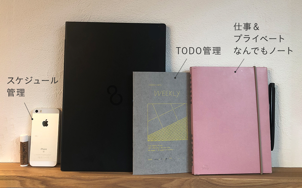 すおみさんの仕事道具