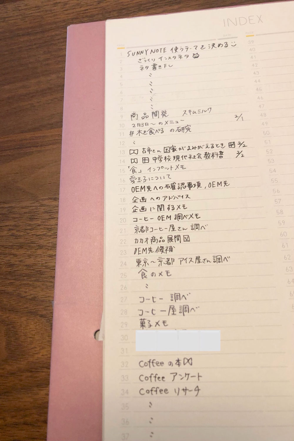 INDEX機能付きのSUNNY NOTE本体で、多種類のメモを１冊で完結できるように