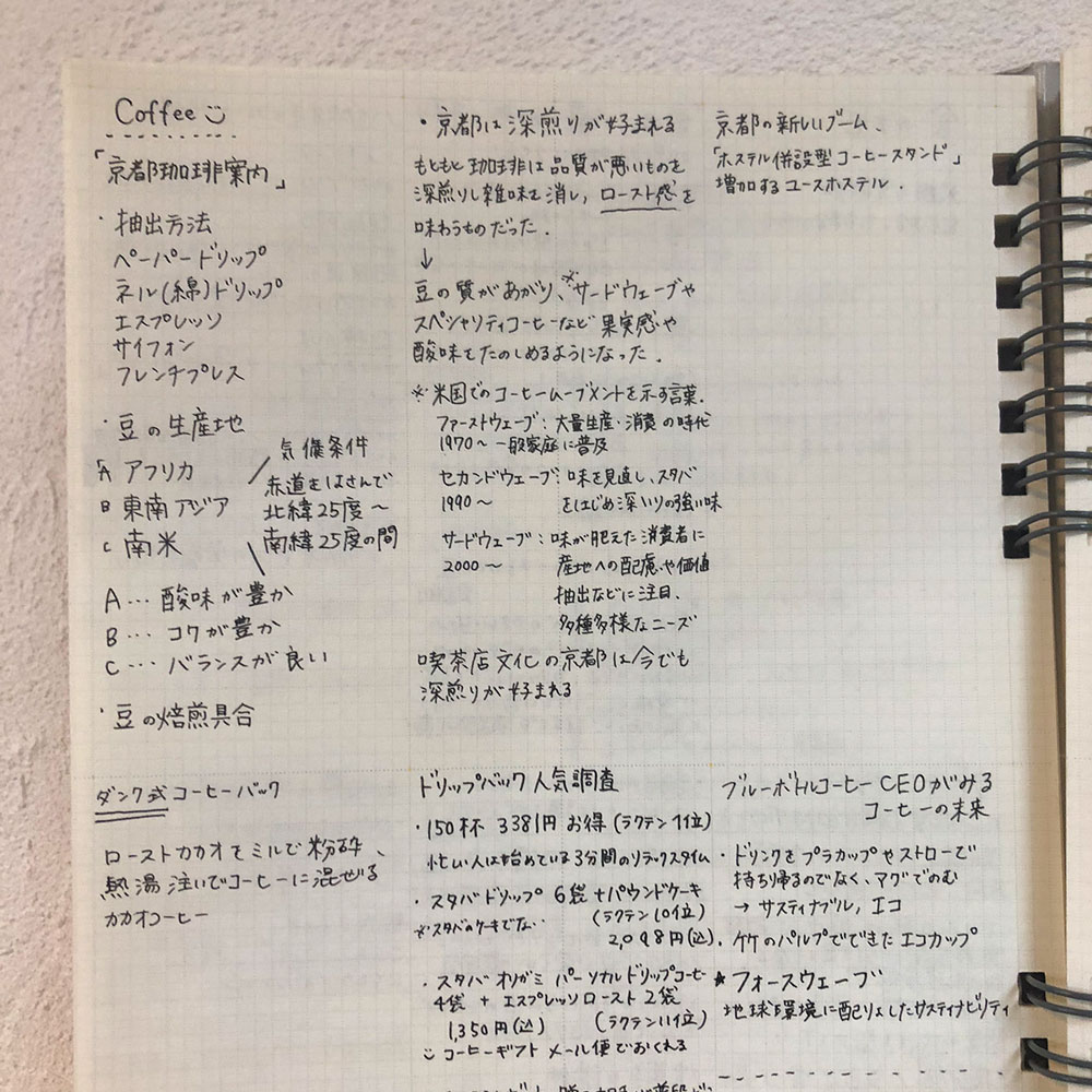 きれいに書くコツは、ノートを分割して使うこと