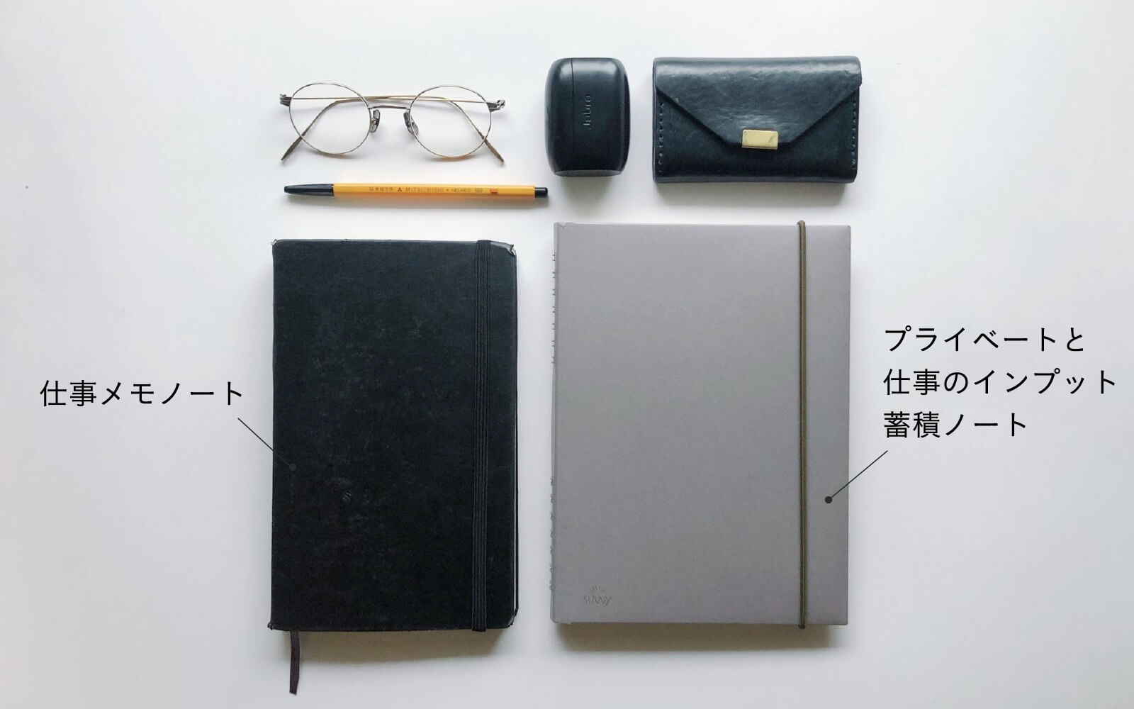 Yさんの仕事道具