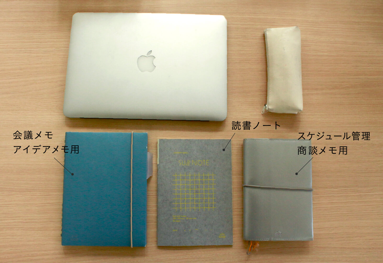 りんさんの仕事道具