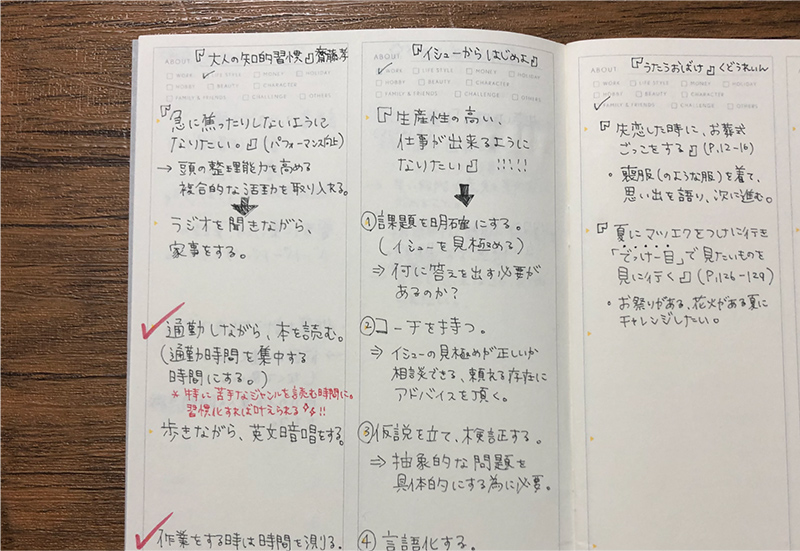 実際にやりたいことは、WISH LISTヘリストアップ