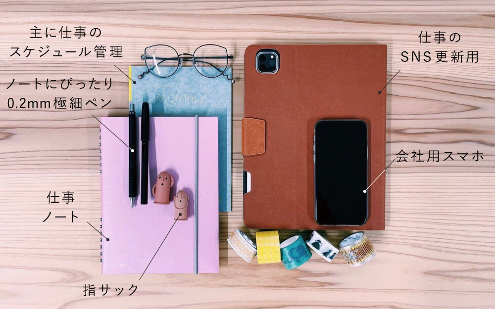 のんさんの仕事道具