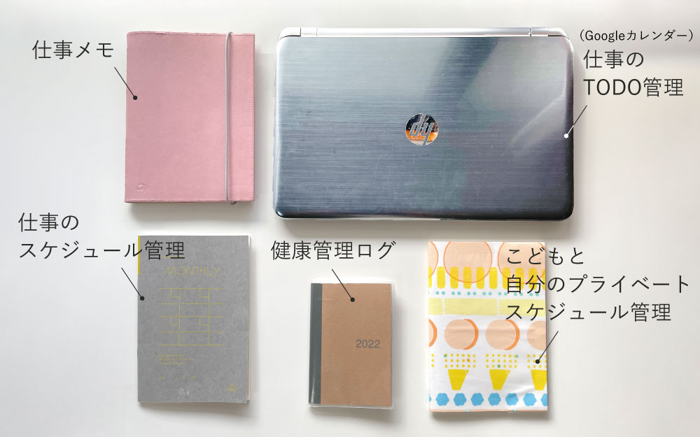 masamiさんの仕事道具