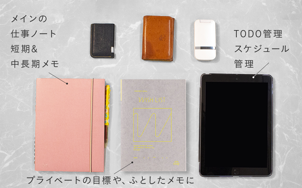 Pさんの仕事道具