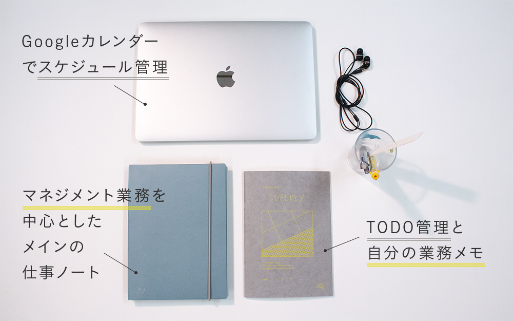 Mihoさんの仕事道具