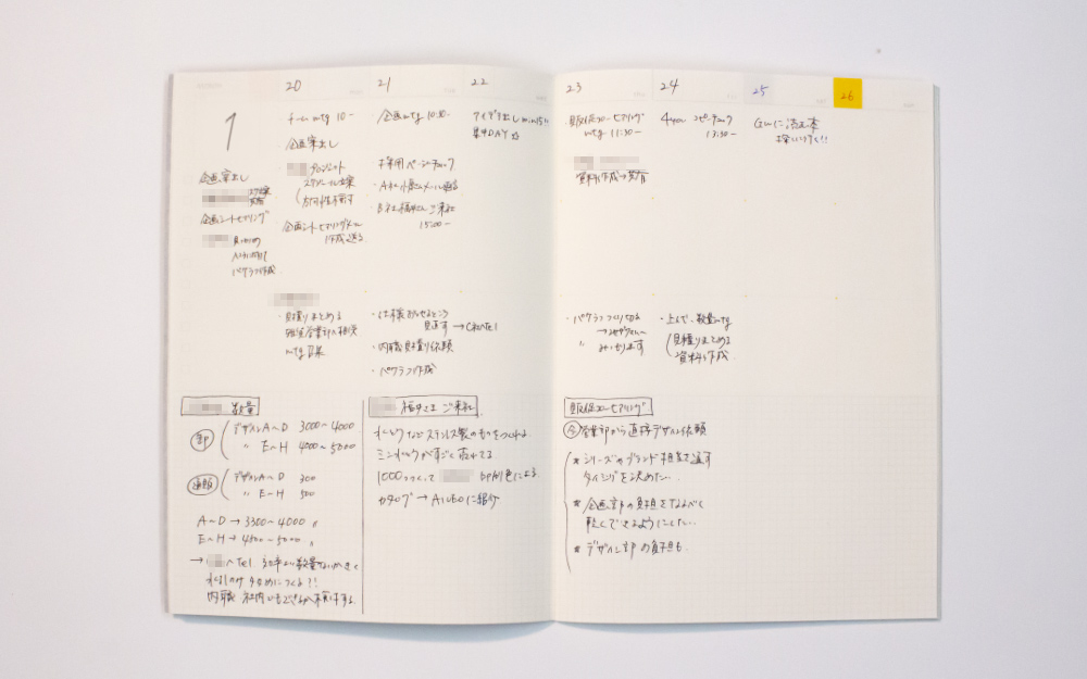 ウィークリーでのTODO整理の書き方