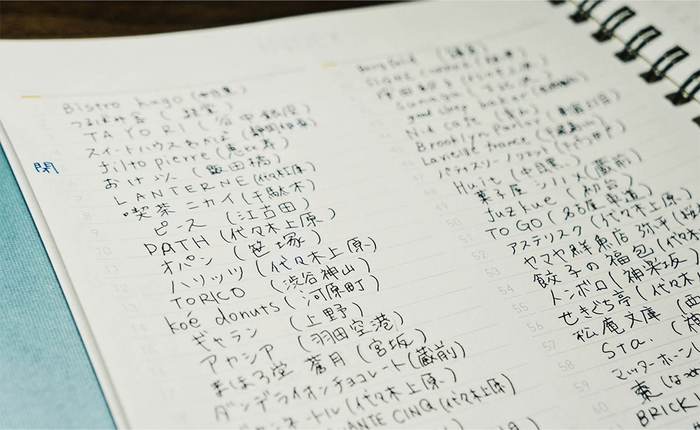 インデックスページにお店の一覧を記録