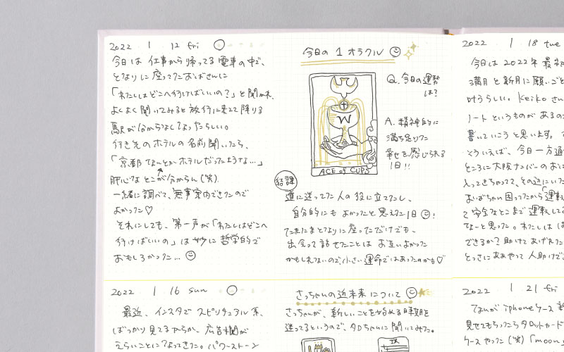 DAILY LOGには自分の感想と、感情にフォーカスしたことを