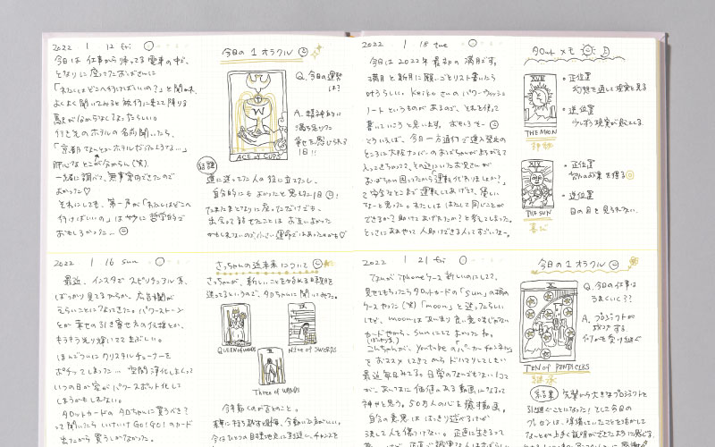 DAILY LOGには自分の感想と、感情にフォーカスしたことを