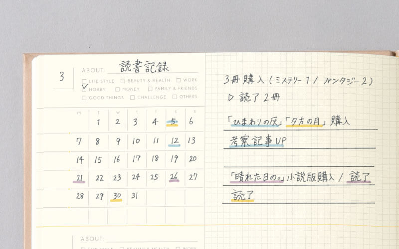 一ヶ月を振り返るREVIEWING LOGページ