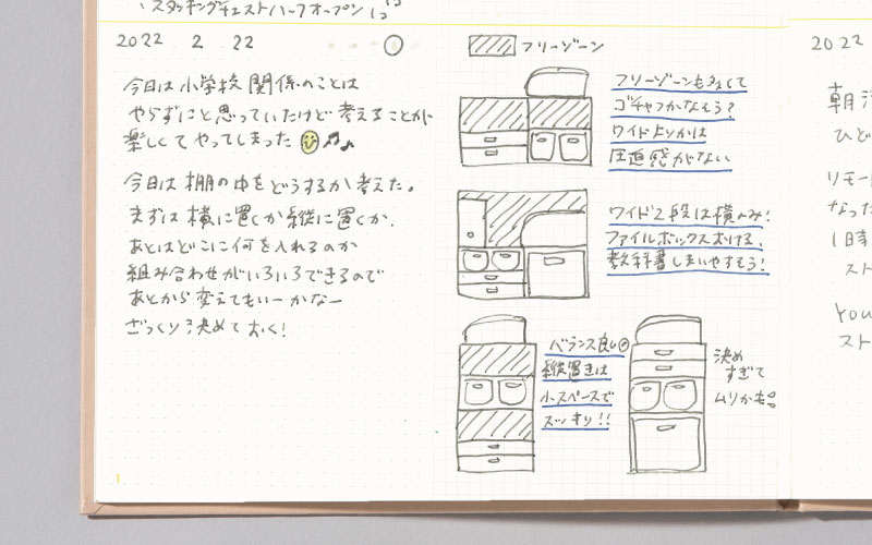 やりたいことを整理