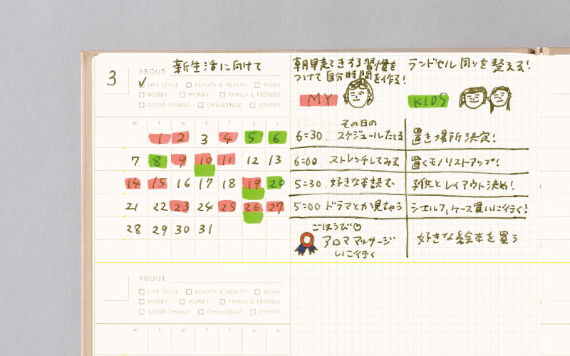 一ヶ月を振り返るREVIEWING LOGページ