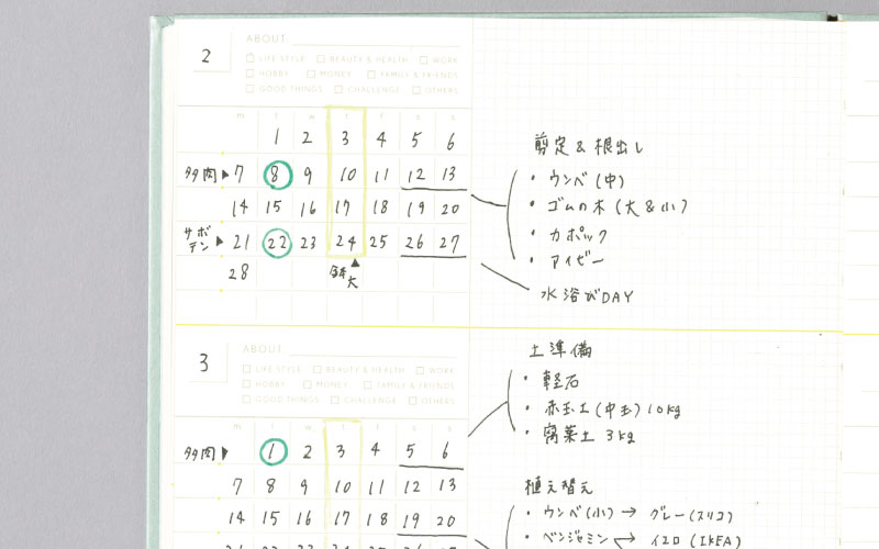 一ヶ月を振り返るREVIEWING LOGページ