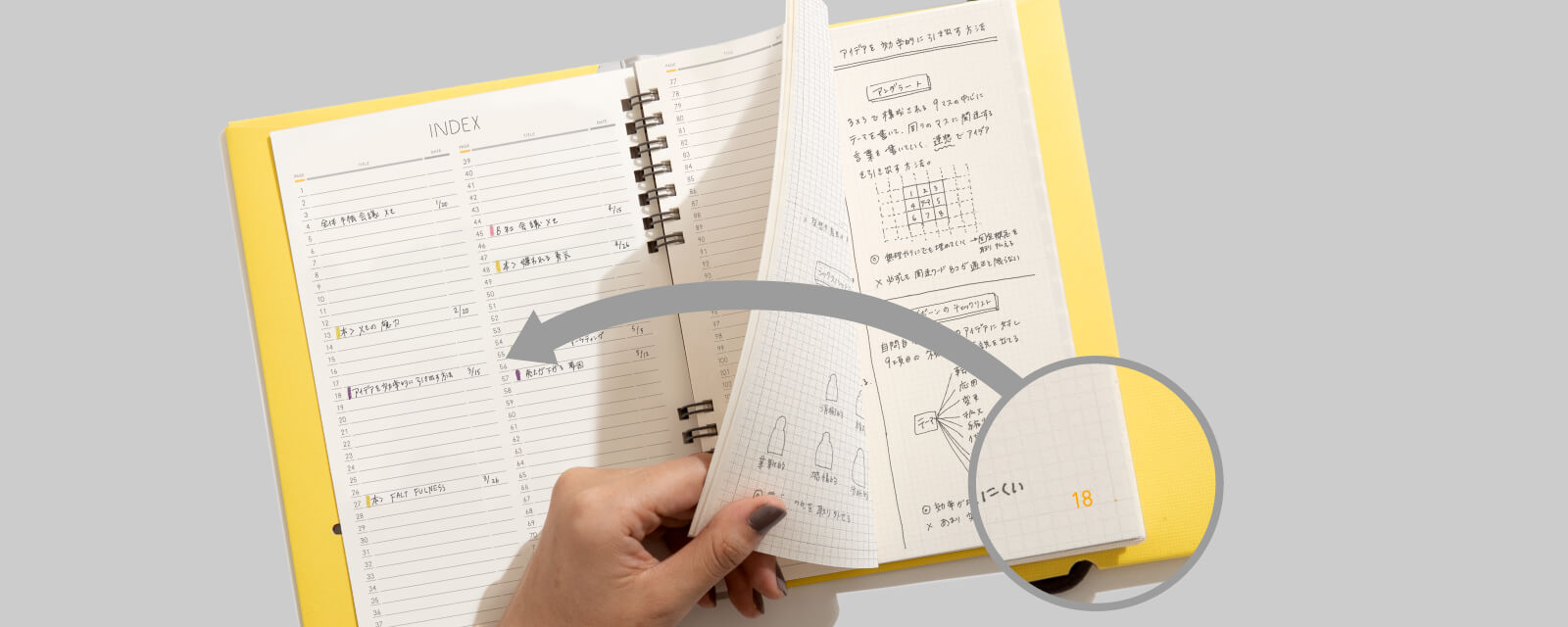 見返すときにサッと引き出せる使いやすいビジネスノート